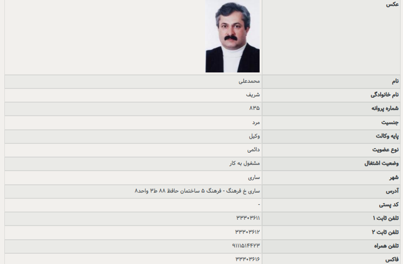 محمد علی شریف وکیل