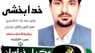 علی خدابخشی