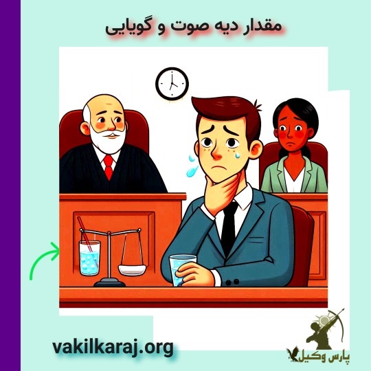 دیه صوت