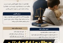 نفقه فرزند چقدر است؟