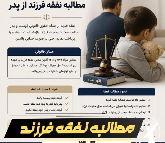 نفقه فرزند چقدر است؟