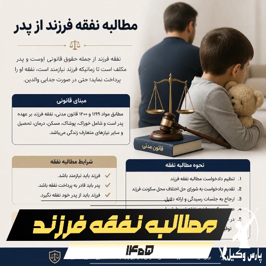 نفقه فرزند چقدر است؟