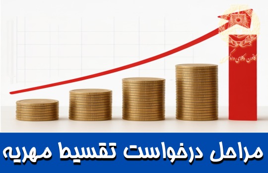 مراحل درخواست تقسیط مهریه